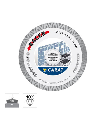   Carat Tiles Racer CDB 125x22,30 CDB1253000