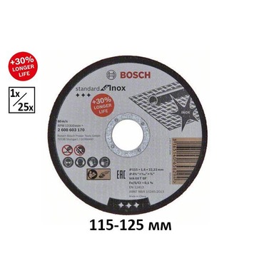       Bosch Standard for Inox